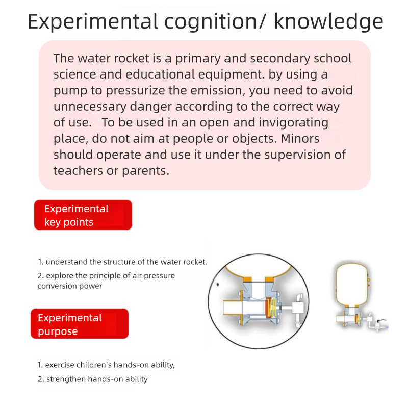 Zabawki DIY Rakietowe Zraszacz – Science Diy Model recenzja i cena