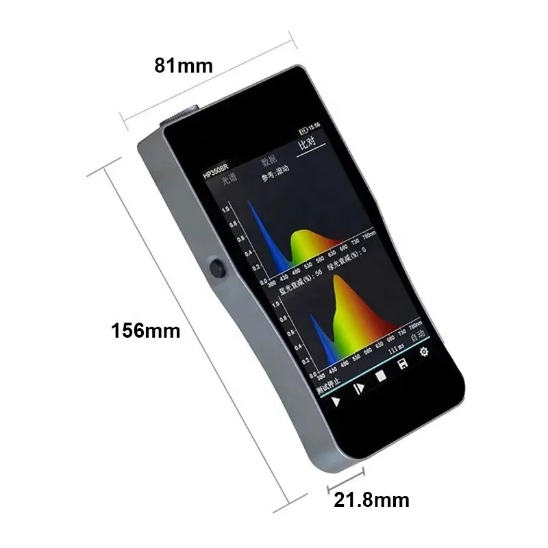 Ręczny spektroskop optyczny HP – Spectroscope Handheld recenzja i cena