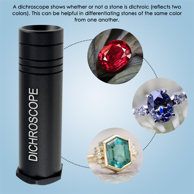 Dykroskop do kamieni szlachetn – Spectroscope Handheld recenzja i cena