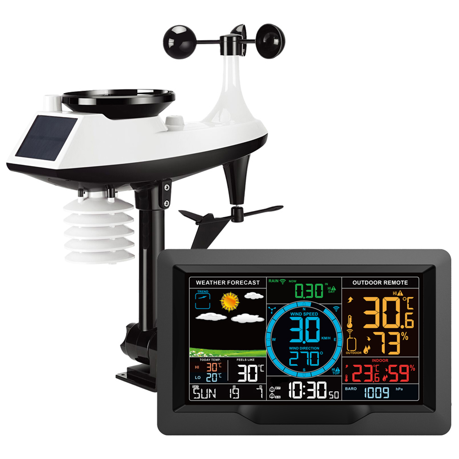 FJ3395TY /FJ3390A Czujnik stac – Weather Station Indoor recenzja i cena
