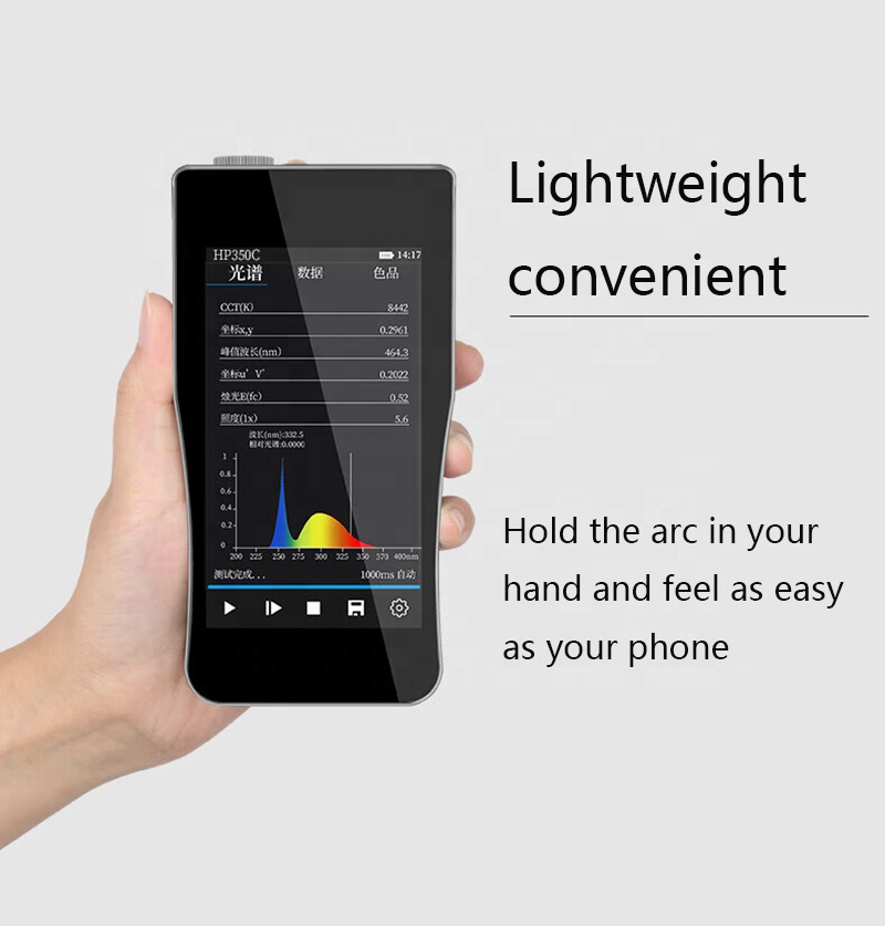Spektroskop ręczny HP350B z ni – Spectroscope Handheld recenzja i cena