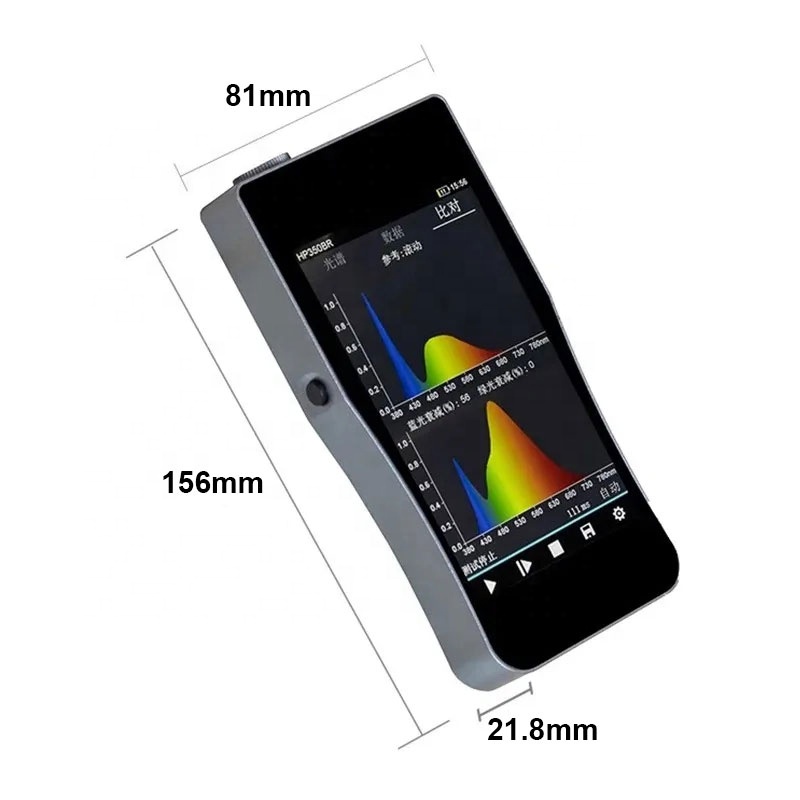 Spektroskop ręczny HP350B z ni – Spectroscope Handheld recenzja i cena
