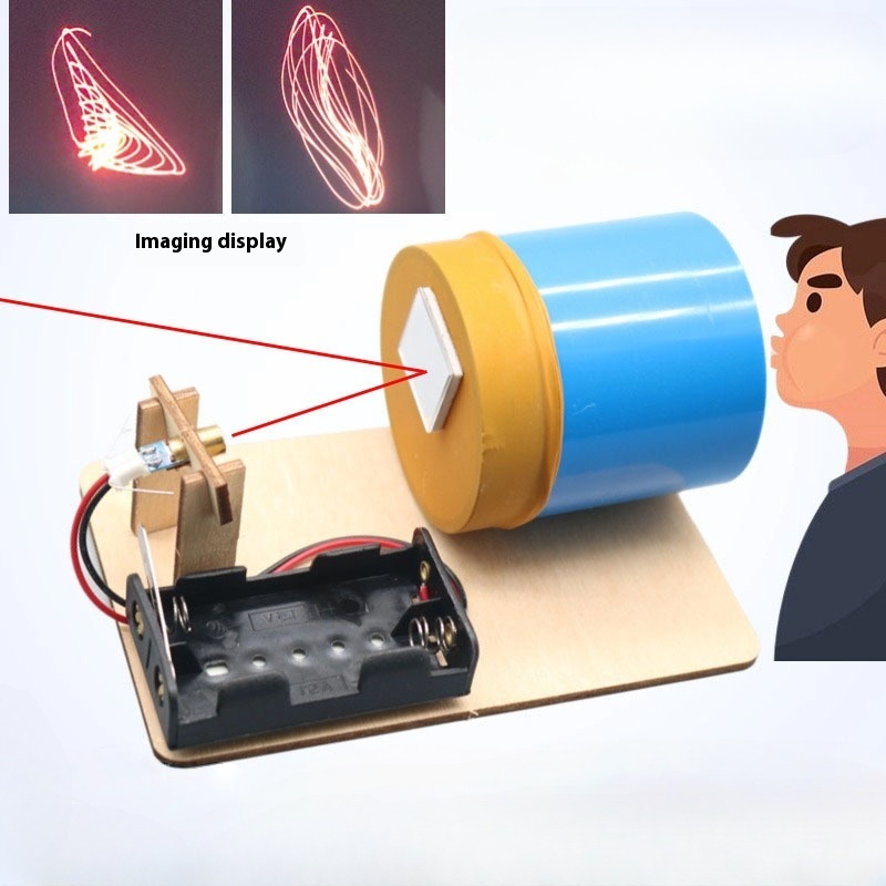 Urządzenie do obrazowania akus – Science Diy Model recenzja i cena
