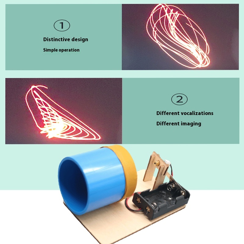 Urządzenie do obrazowania akus – Science Diy Model recenzja i cena