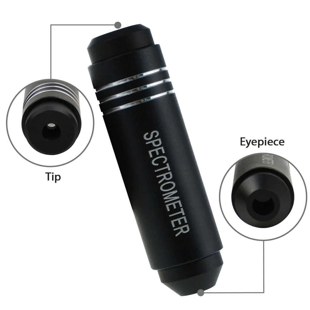 Przenośny spektrometr do bezpo – Spectroscope Handheld recenzja i cena
